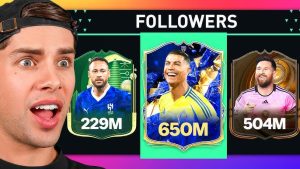 Pemain FIFA 25 dengan Rating Paling Overpowered