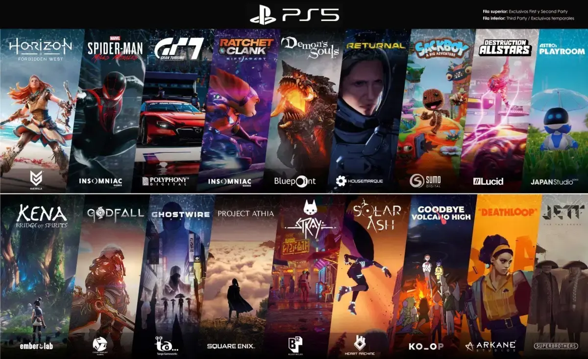 Game PS5 RPG dengan Grafik dan Alur Cerita Terbaik untuk Gamers Pemula